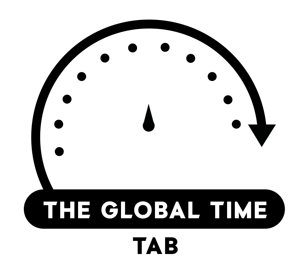 The Global Time Tab